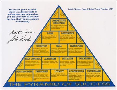 Lot #1574 John Wooden - Image 1