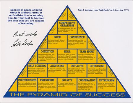 Lot #1574 John Wooden - Image 2