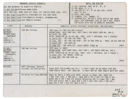 Lot #516 Apollo 13 - Image 2