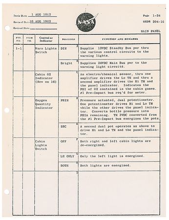 Lot #116  Project Mercury - Image 4