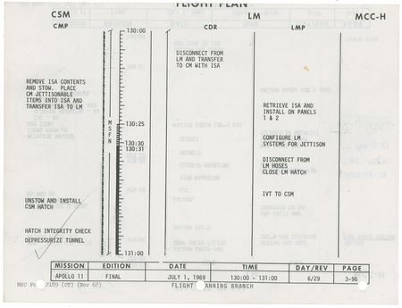 Lot #381 Buzz Aldrin and Michael Collins - Image 2