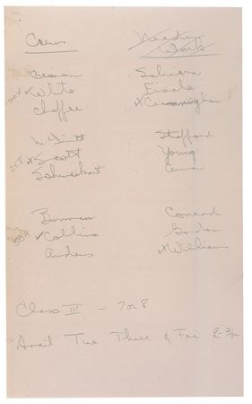 Lot #193 Dr. Dwight Owen Coons - Image 3