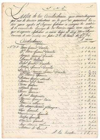 Lot #117 Mexico - Image 1