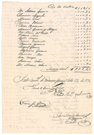 Lot #117 Mexico - Image 2