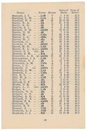 Lot #93 Beatles - Image 2