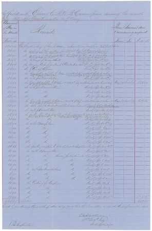 Lot #327 James J. Archer and Charles G. Harker - Image 2