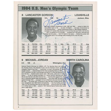 Lot #1528 Michael Jordan and the 1984 US Olympic Team: Exhibition program signed by Jordan and members of the 1984 Olympic team before their NBA careers - Image 1