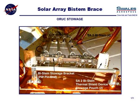 Lot #625  Hubble Space Telescope Solar Array Bistem Brace - Image 15