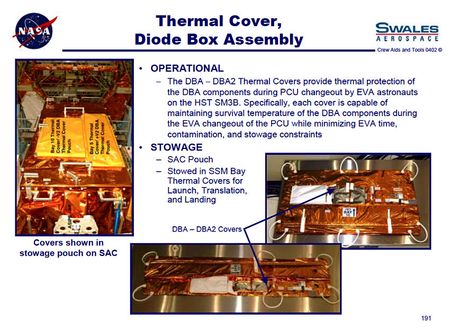 Lot #623  Hubble Telescope DBA Thermal Cover, EVA Tool - Image 7