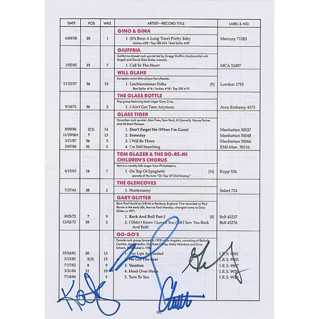 Lot #985 The Go-Go’s - Image 1