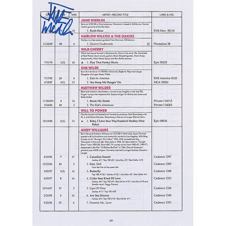 Lot #985 The Go-Go’s - Image 2