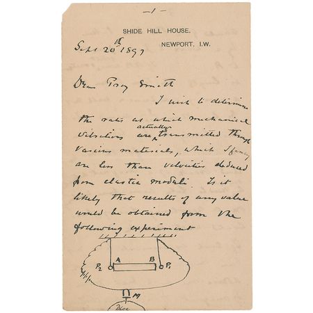 Lot #303 John Milne: Developer of the seismograph diagrams his experiment and asks for advice - Image 1