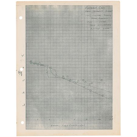 Lot #601 Deke Slayton - Image 3