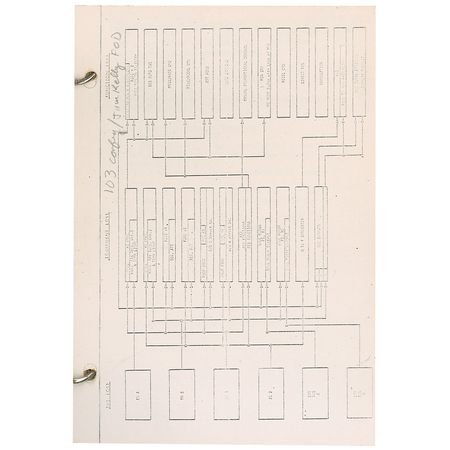 Lot #335 Apollo 10 - Image 3