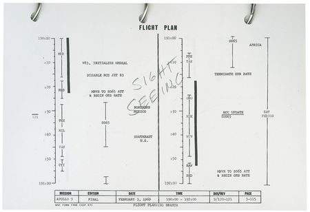 Lot #328 Jim McDivitt - Image 14