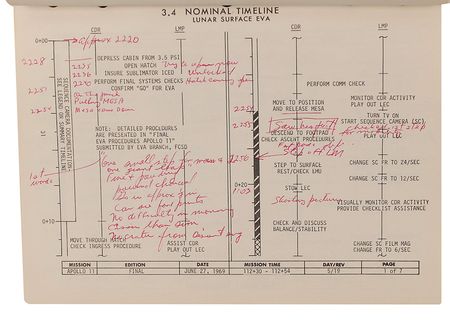 Lot #366 Apollo 11 - Image 2