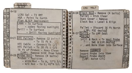 Lot #510 Dave Scott Apollo 15 Flown Lunar Surface-Used EVA-1 Cuff Checklist - Image 69