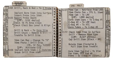 Lot #510 Dave Scott Apollo 15 Flown Lunar Surface-Used EVA-1 Cuff Checklist - Image 70