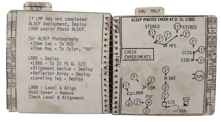 Lot #510 Dave Scott Apollo 15 Flown Lunar Surface-Used EVA-1 Cuff Checklist - Image 73