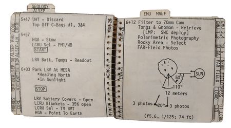 Lot #510 Dave Scott Apollo 15 Flown Lunar Surface-Used EVA-1 Cuff Checklist - Image 75