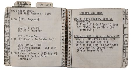 Lot #510 Dave Scott Apollo 15 Flown Lunar Surface-Used EVA-1 Cuff Checklist - Image 67