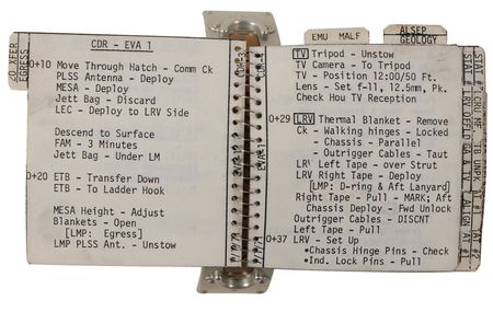 Lot #510 Dave Scott Apollo 15 Flown Lunar Surface-Used EVA-1 Cuff Checklist - Image 8