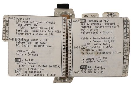 Lot #510 Dave Scott Apollo 15 Flown Lunar Surface-Used EVA-1 Cuff Checklist - Image 82