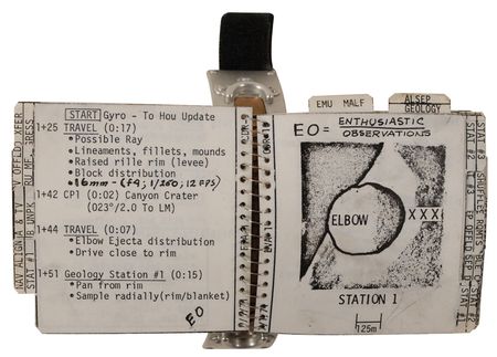 Lot #510 Dave Scott Apollo 15 Flown Lunar Surface-Used EVA-1 Cuff Checklist - Image 28