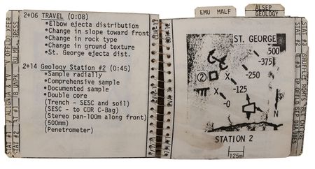 Lot #510 Dave Scott Apollo 15 Flown Lunar Surface-Used EVA-1 Cuff Checklist - Image 34