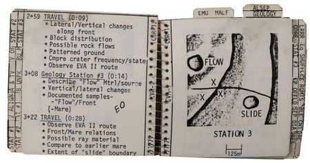 Lot #510 Dave Scott Apollo 15 Flown Lunar Surface-Used EVA-1 Cuff Checklist - Image 86