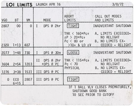 Lot #555 Apollo 16 Training Cue Card - Image 1