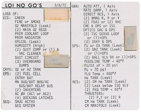 Lot #555 Apollo 16 Training Cue Card - Image 2