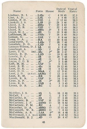 Lot #137 Paul McCartney - Image 2