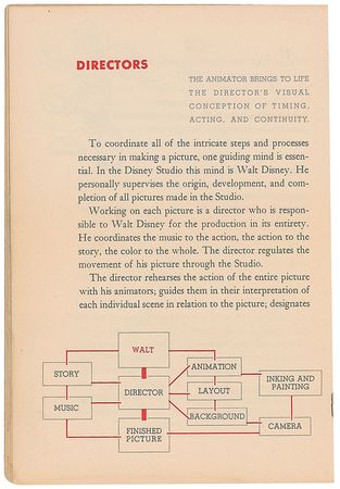 Lot #433 Walt Disney - Image 1