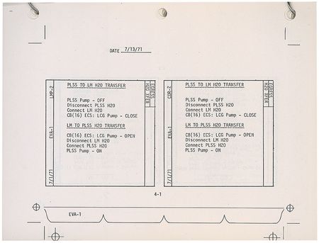 Lot #611 Apollo 15 - Image 2