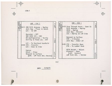 Lot #611 Apollo 15 - Image 4
