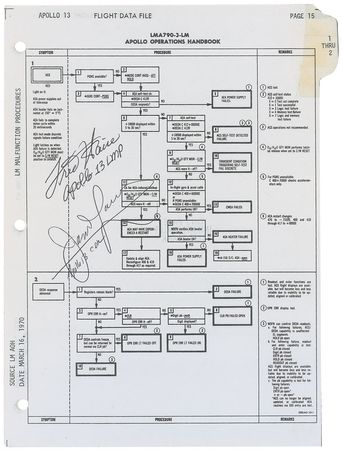 Lot #520 James Lovell and Fred Haise - Image 1