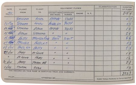 Lot #608 Jim Irwin - Image 3