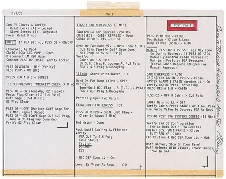 Lot #686 Apollo 17 - Image 1