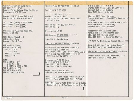 Lot #686 Apollo 17 - Image 4