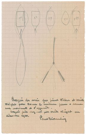Lot #13 Wright Brothers - Image 3
