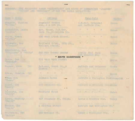 Lot #2185 Murder Inc: Meyer Lansky and Louis ‘Lepke’ Buchalter Racketeer Index - Image 1