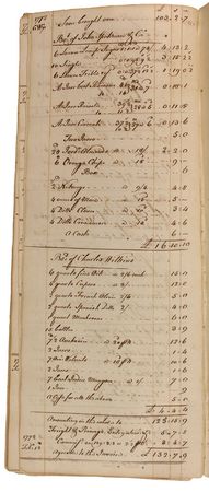 Lot #232 William Fairfax: Amazing and historically significant Fairfax family ledger involving the slave trade—intimately associated with George Washington and his unrequited love - Image 1
