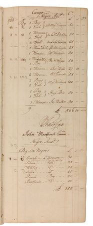 Lot #232 William Fairfax: Amazing and historically significant Fairfax family ledger involving the slave trade—intimately associated with George Washington and his unrequited love - Image 4