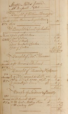 Lot #232 William Fairfax: Amazing and historically significant Fairfax family ledger involving the slave trade—intimately associated with George Washington and his unrequited love - Image 7