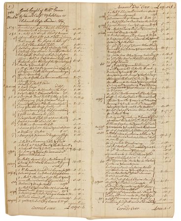 Lot #232 William Fairfax: Amazing and historically significant Fairfax family ledger involving the slave trade—intimately associated with George Washington and his unrequited love - Image 8