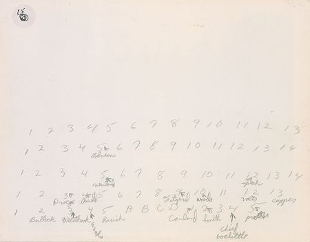 Lot #182 Lee Harvey Oswald?s Hand-noted 1956 US Marine Corps Platoon Photograph - Image 2