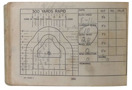 Lot #181 Lee Harvey Oswald?s US Marine Corps Rifle Score Book - Image 4