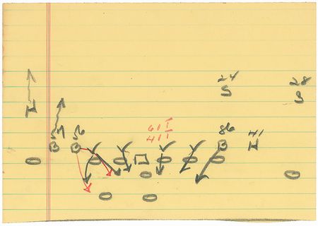 Lot #1543 Vince Lombardi: X’s and O’s from the legendary Packer coach - Image 1