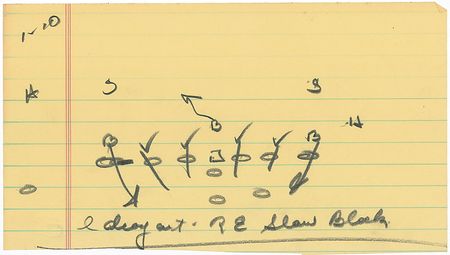Lot #1543 Vince Lombardi: X’s and O’s from the legendary Packer coach - Image 2